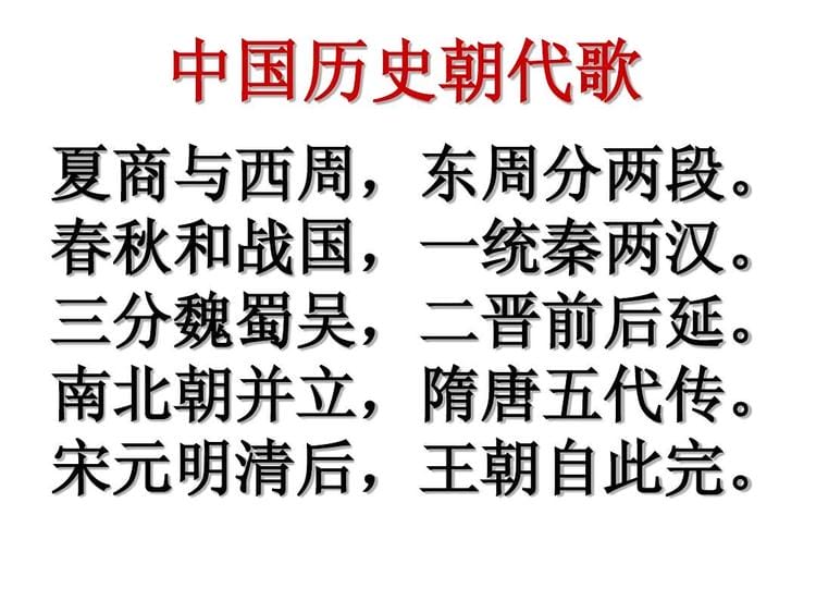 中国朝代