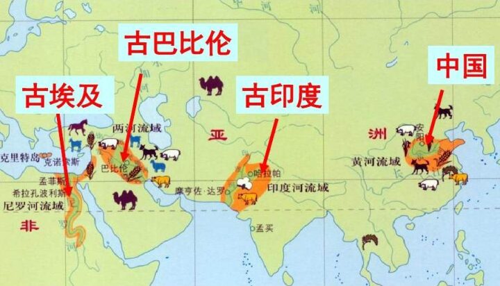 祖宗并没有大智慧,那些你不知道的中西方文明差距